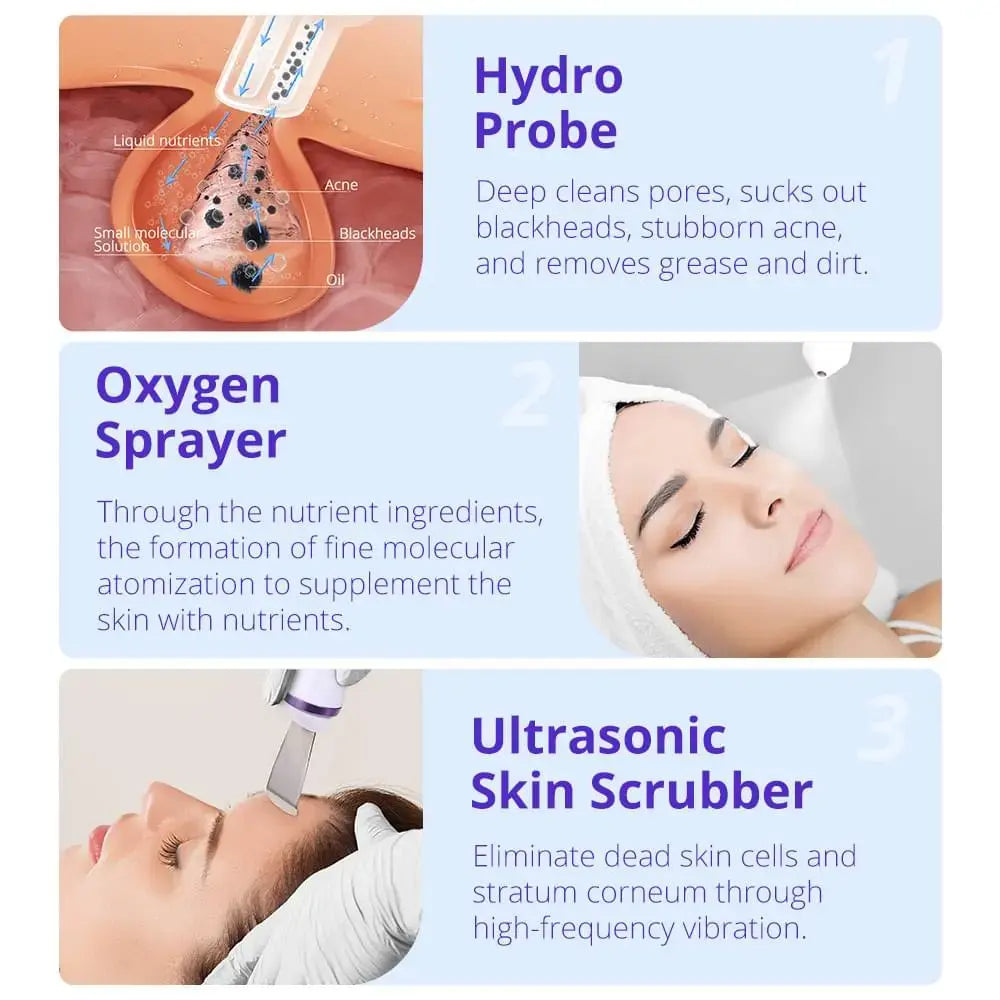 hydrafacial products