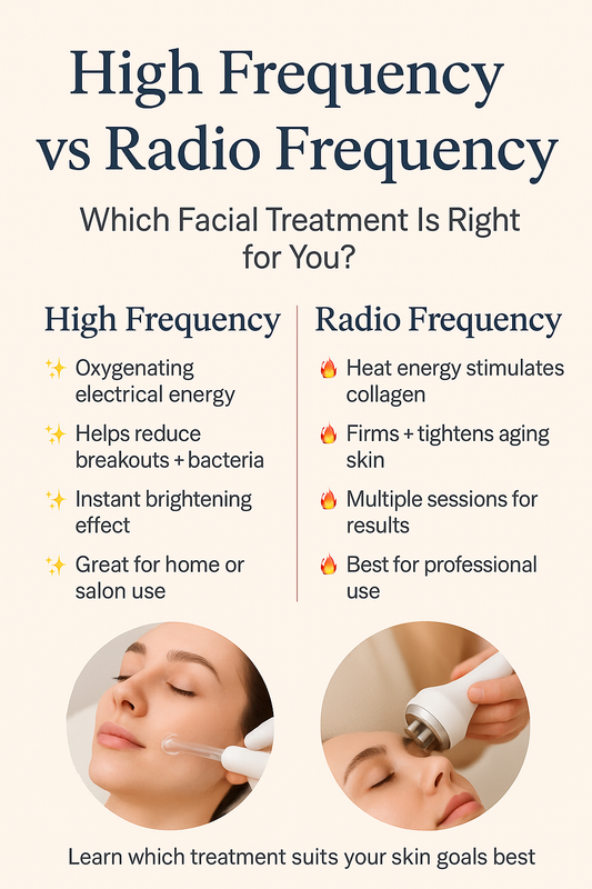 High Frequency vs Radio Frequency