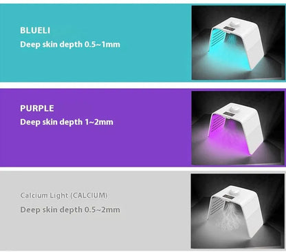 best professional led light therapy machine uk