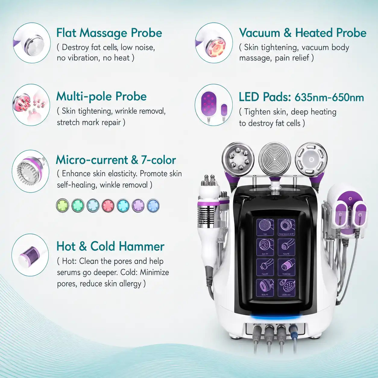 UNOISETION 9 in 1 Cavitation Machine Professional Beauty 
