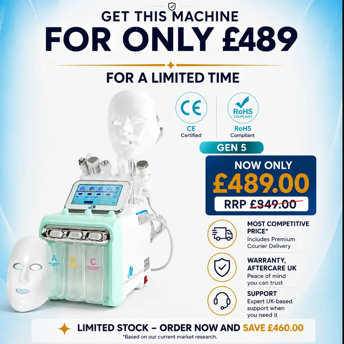 hydrafacial machine price