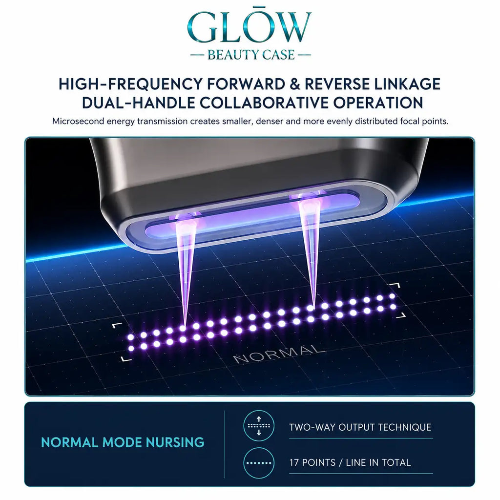 3d hifu non-surgical face lift