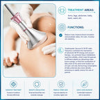 Body Sculpting Machines