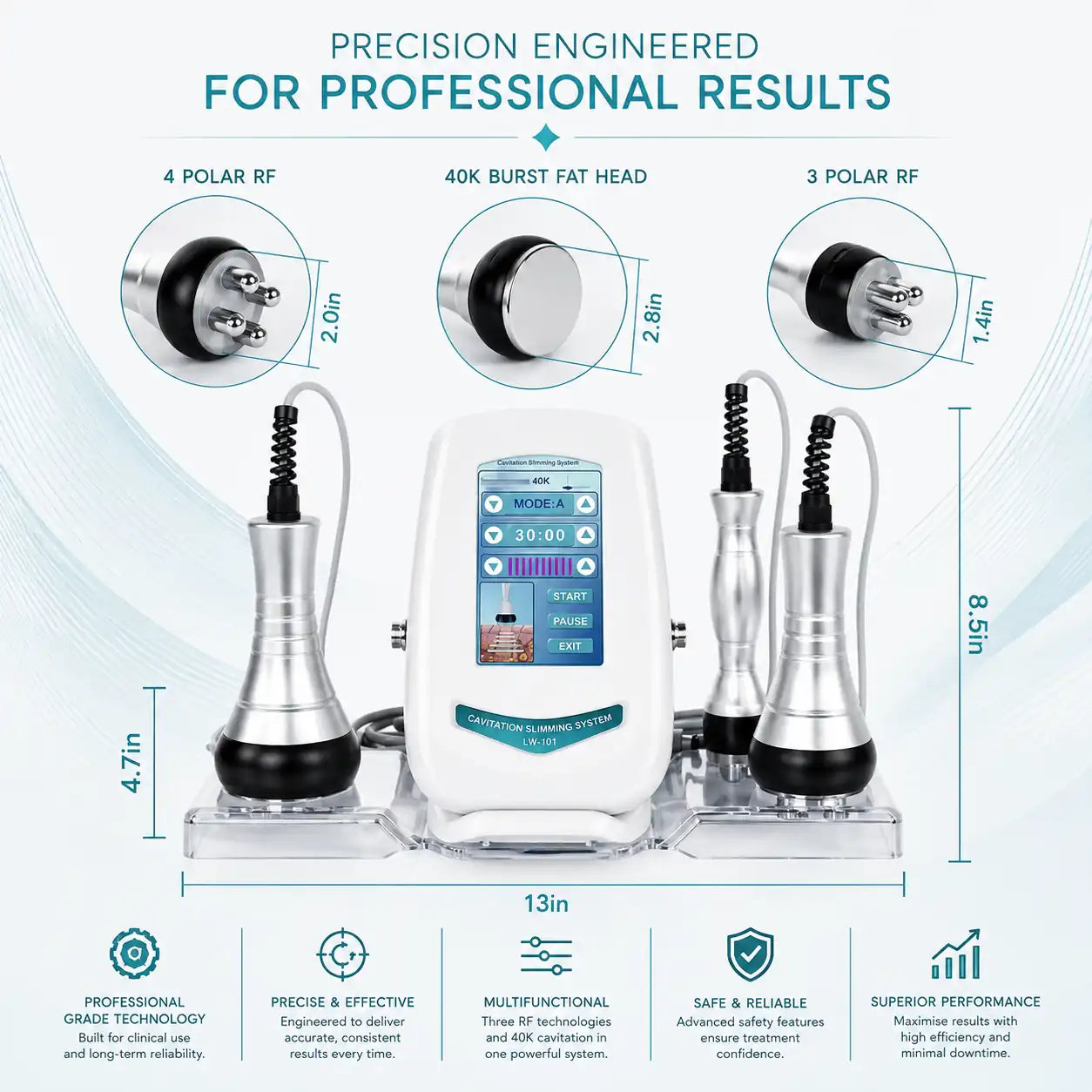 cavitation machine​ price