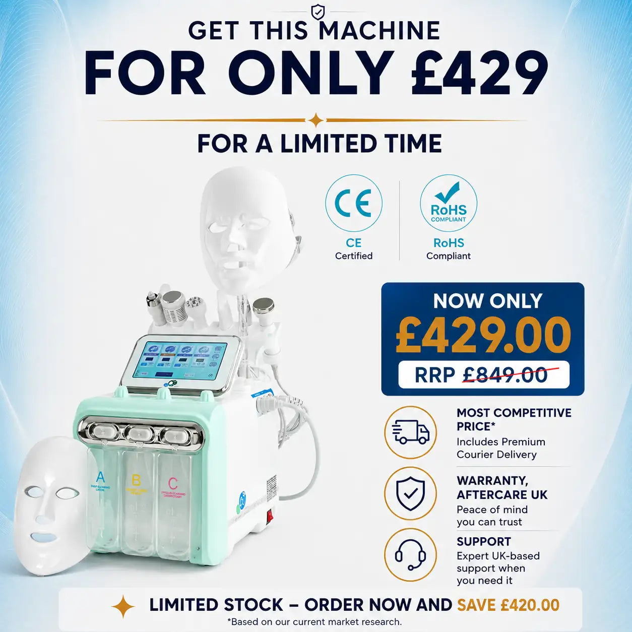 hydrafacial machine price