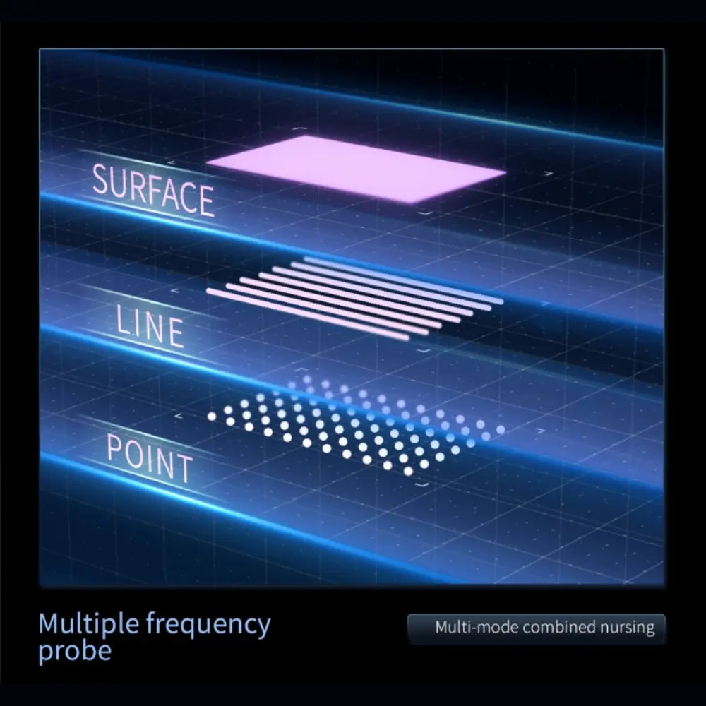 3 in 1 Non-Invasive 12d HIFU Machine Professional