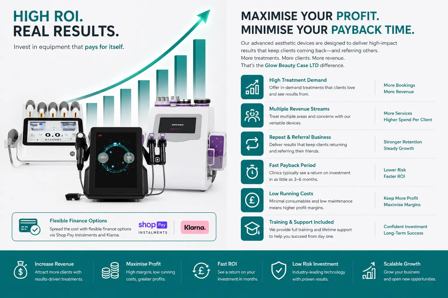 3d lipo machine