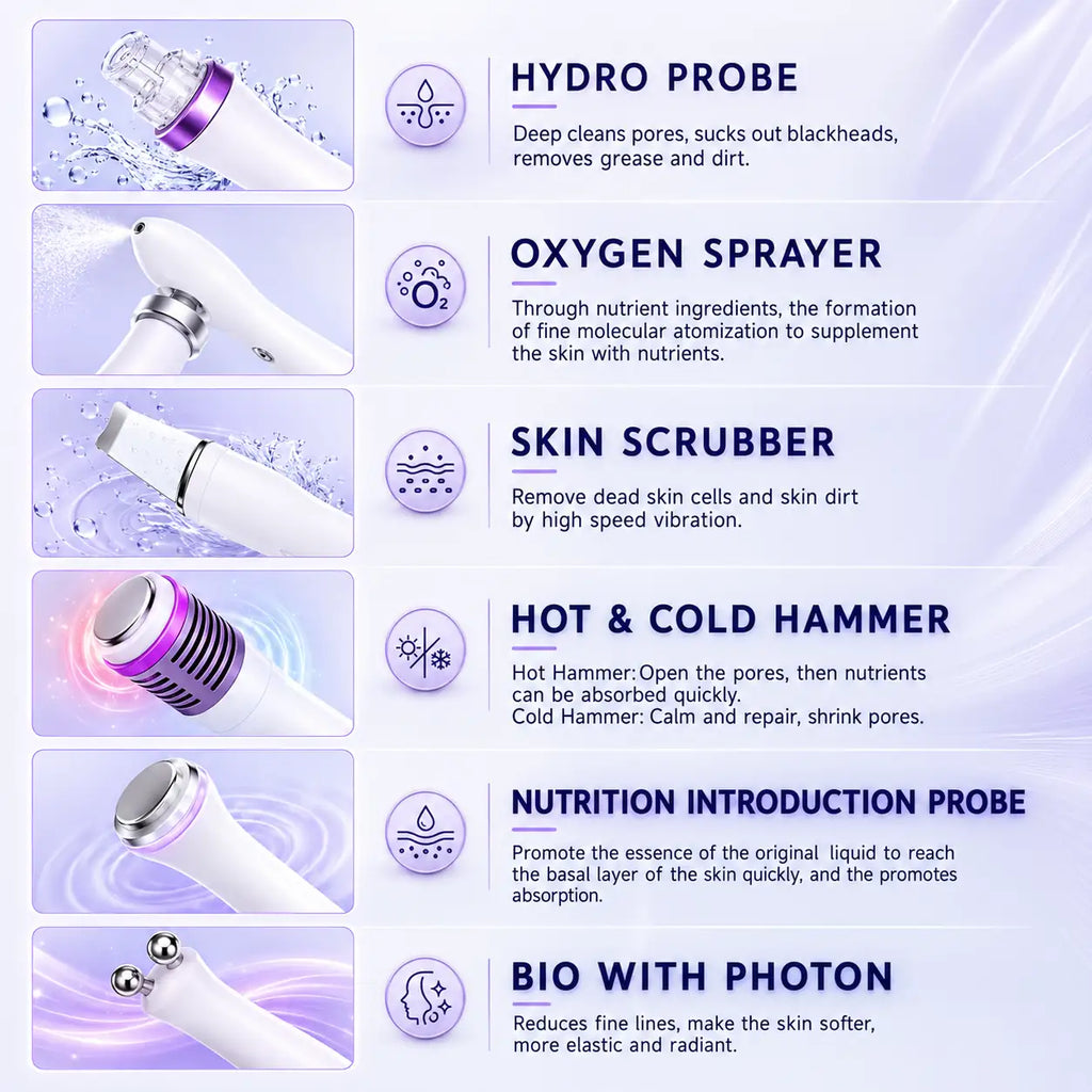 hydrodermabrasion machine​