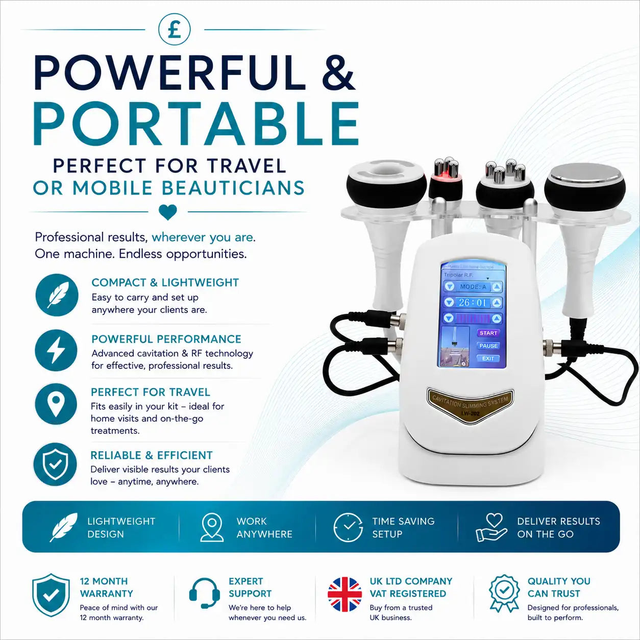 where can I buy a fat cavitation machine​