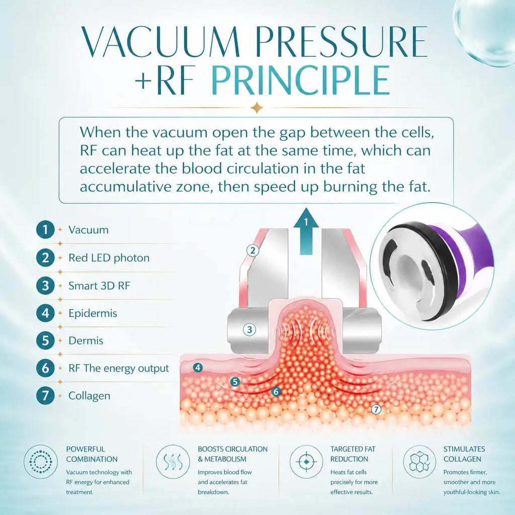 Professional Skin Lift Radio Frequency Massager