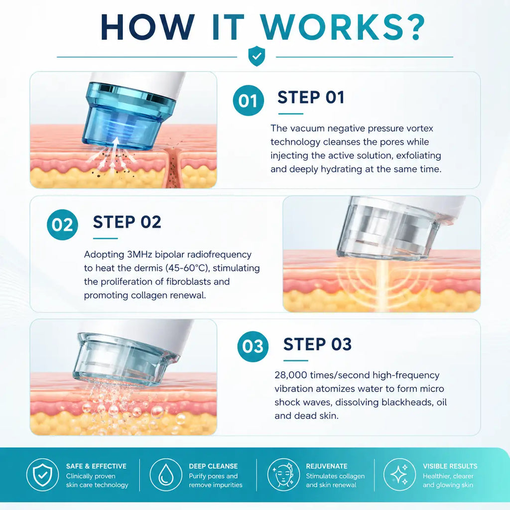 hydro facial machine