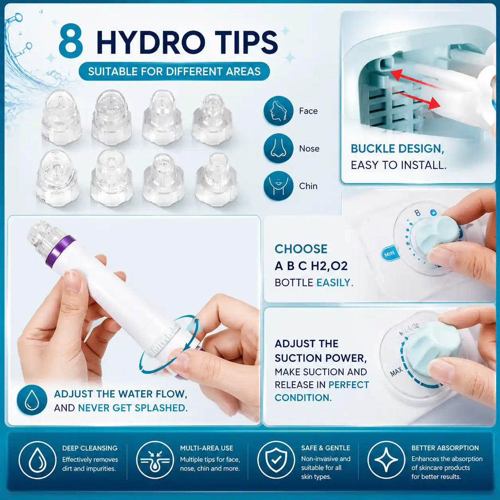 hydrafacial machine