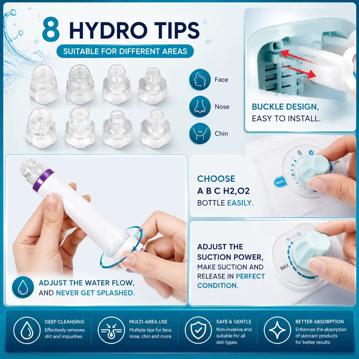 hydrafacial machine
