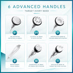 body sculpting device​
