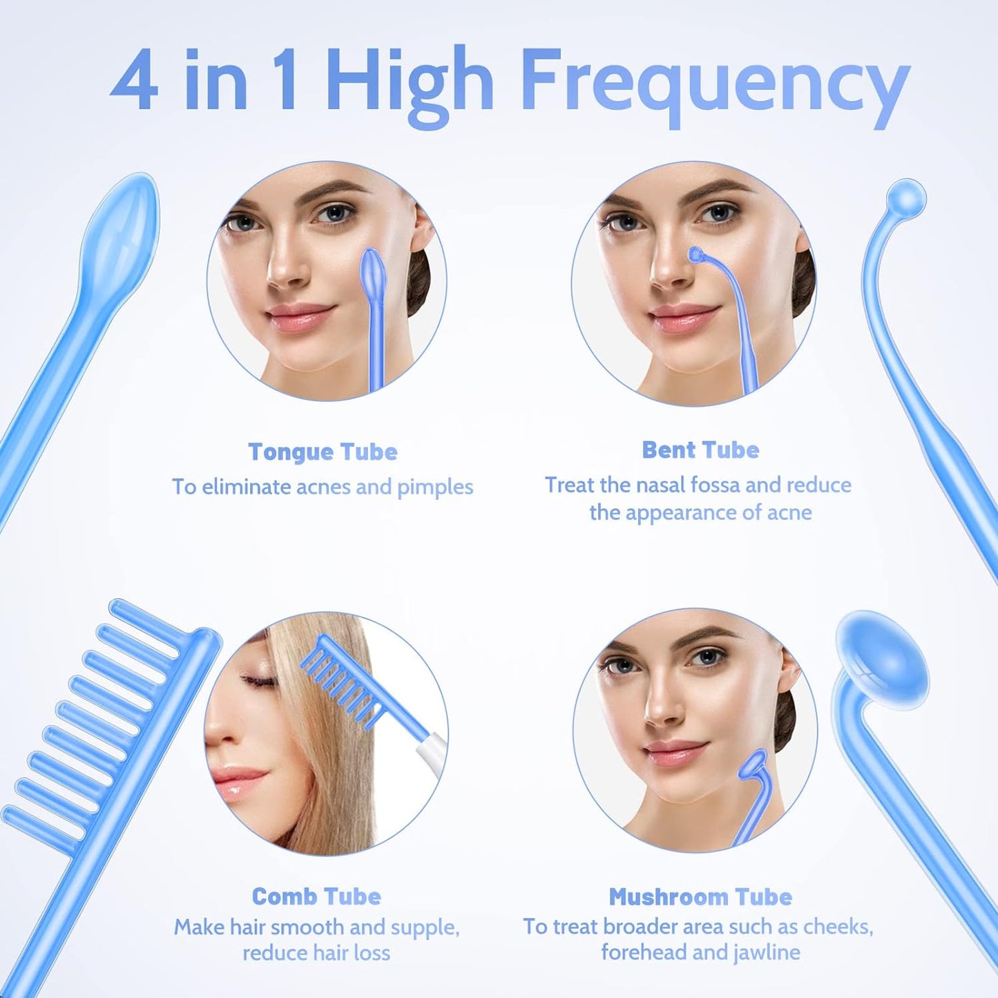 High Frequency Skincare Treatment Wand - 5 Piece Set Blue