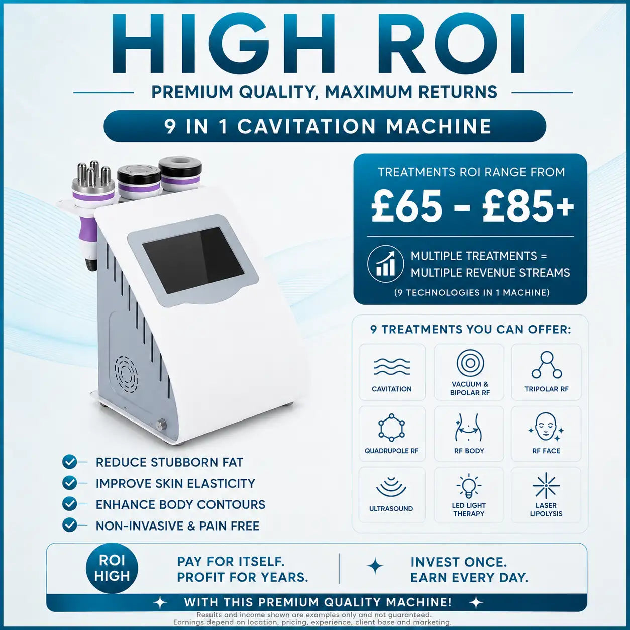 cavitation machine​