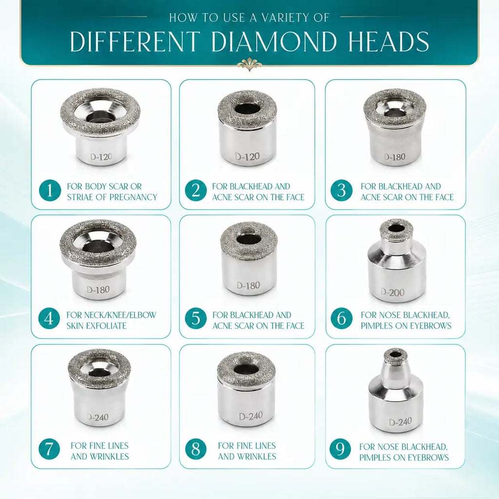 Diamond Microdermabrasion Skin Rejuvenator Device - UKCA CE & RoHS Certified