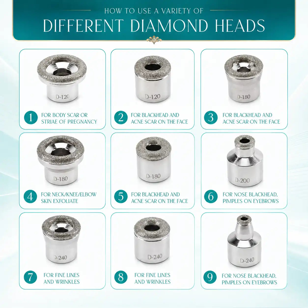 Diamond Microdermabrasion Skin Rejuvenator Device - UKCA CE & RoHS Certified