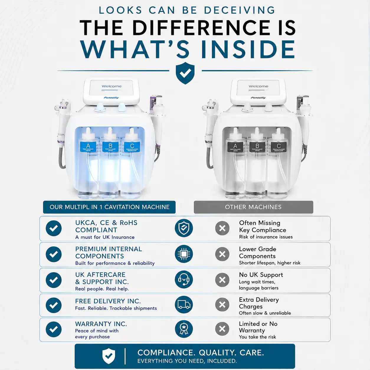 hydrofacial products