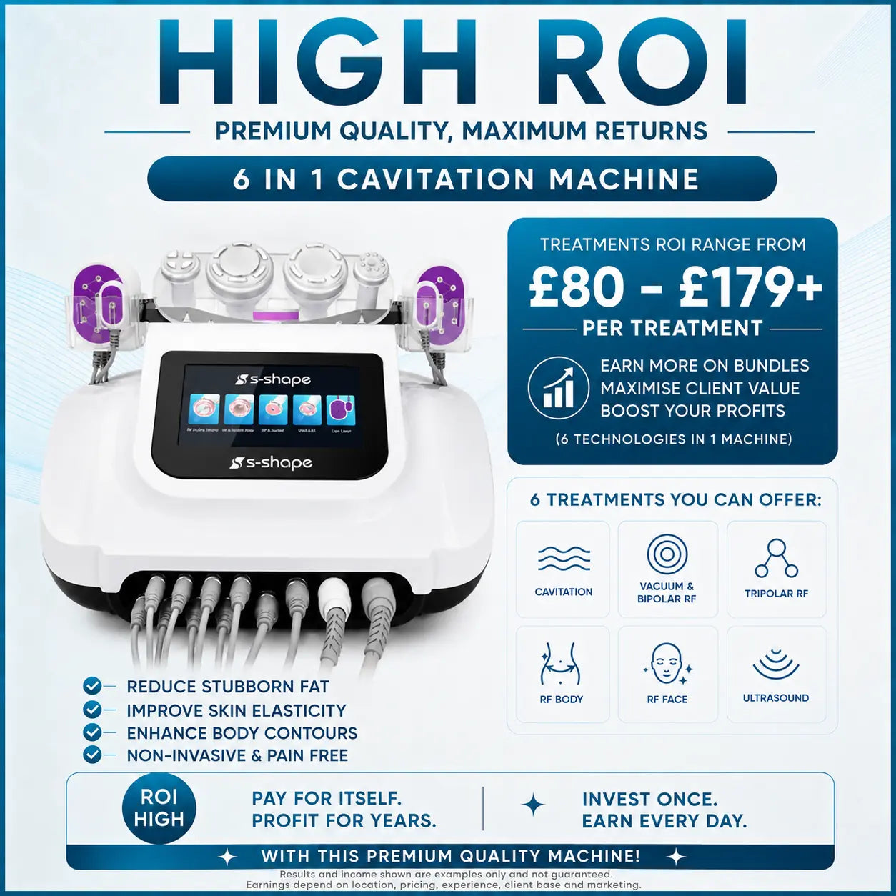 cavitation machine​