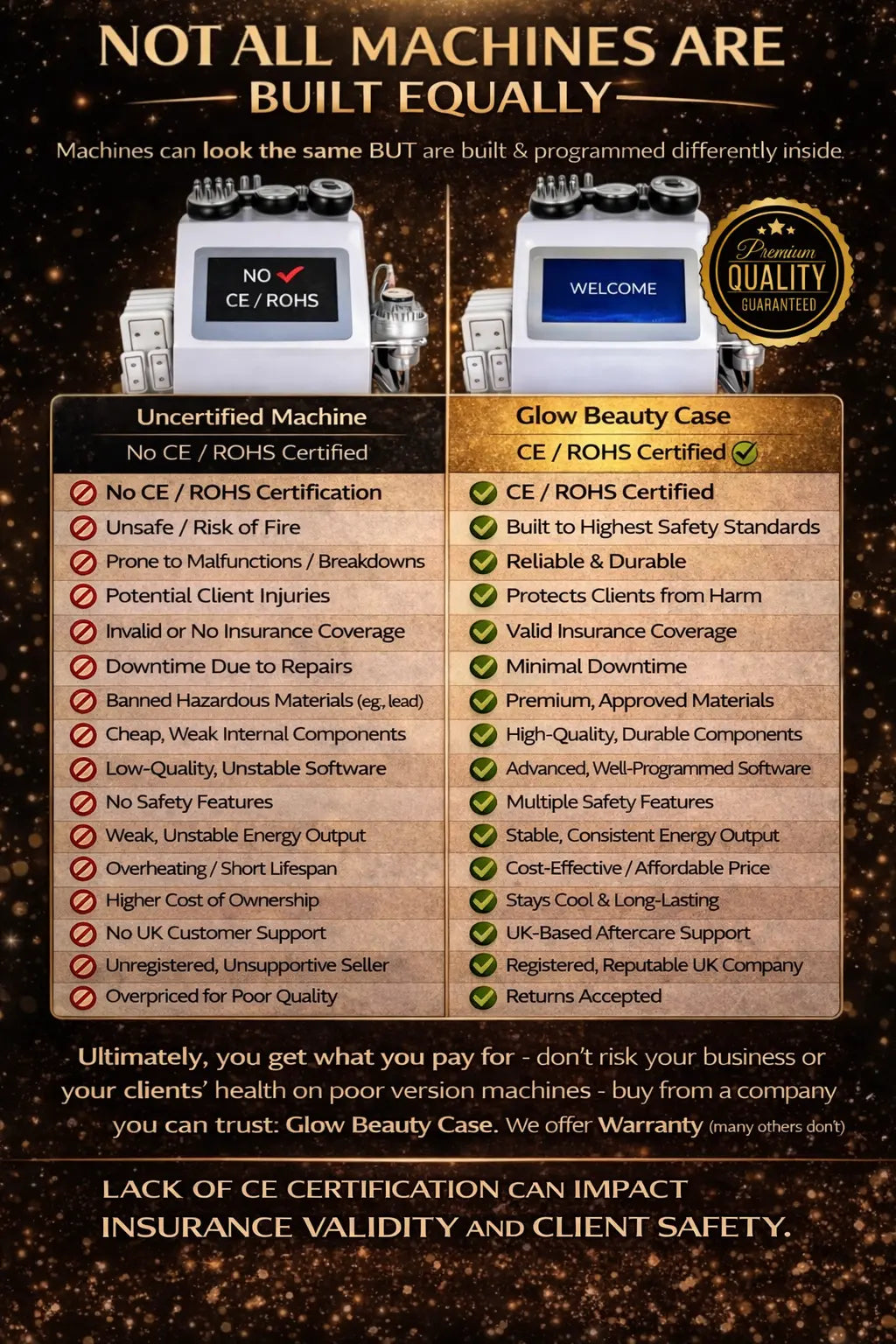 80K Body Sculpting Machine Price UK