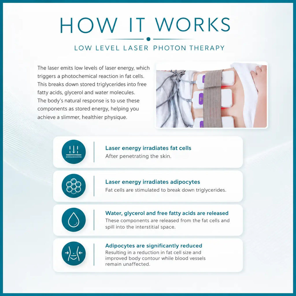 30k ultrasonic cavitation machine