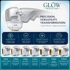 best Hifu Machine for professionals