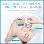 body sculpting device​