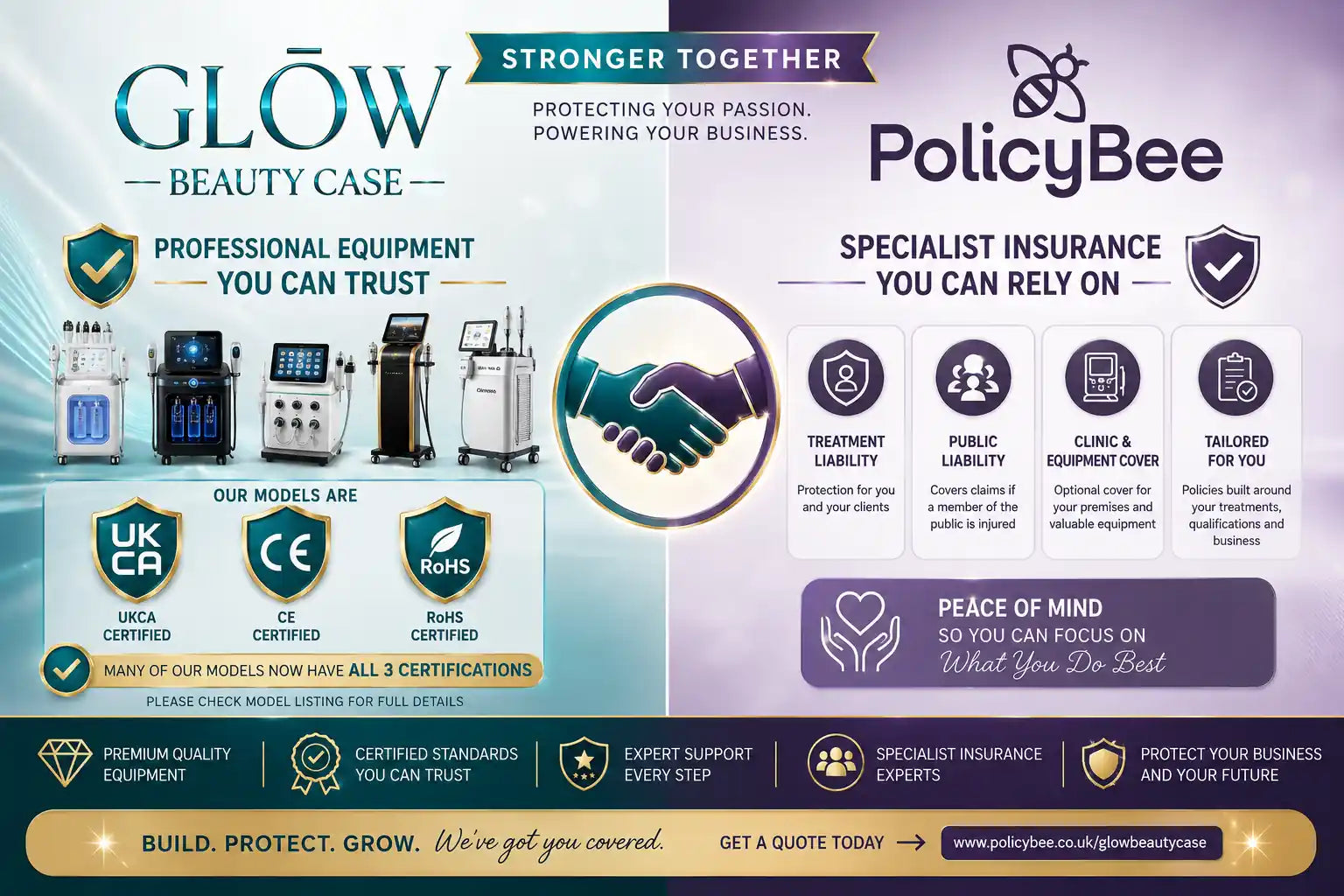 Beauty Insurance for Devices Explained