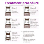 Body Slimming Cellilute Remaval Machine