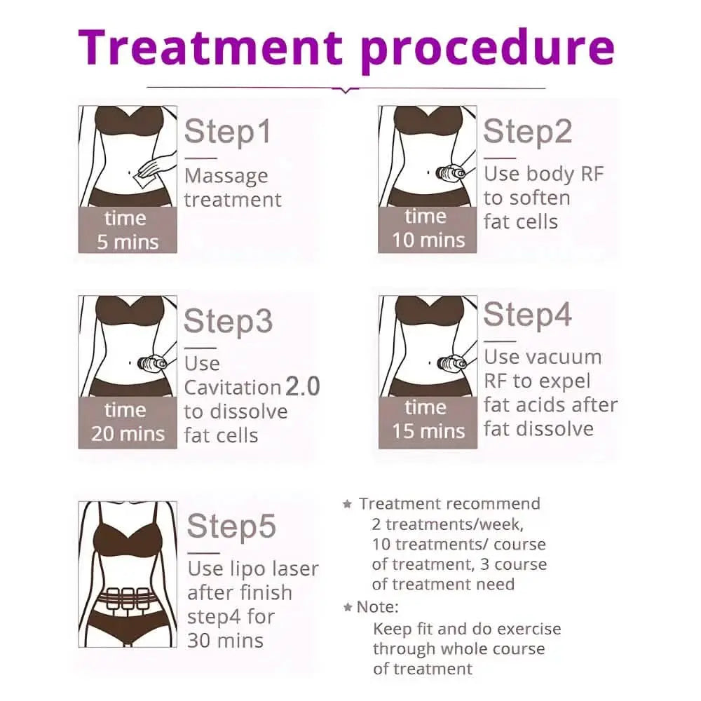 Body Slimming Cellilute Remaval Machine