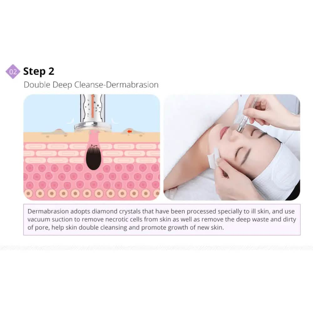 hydrafacial aftercare
