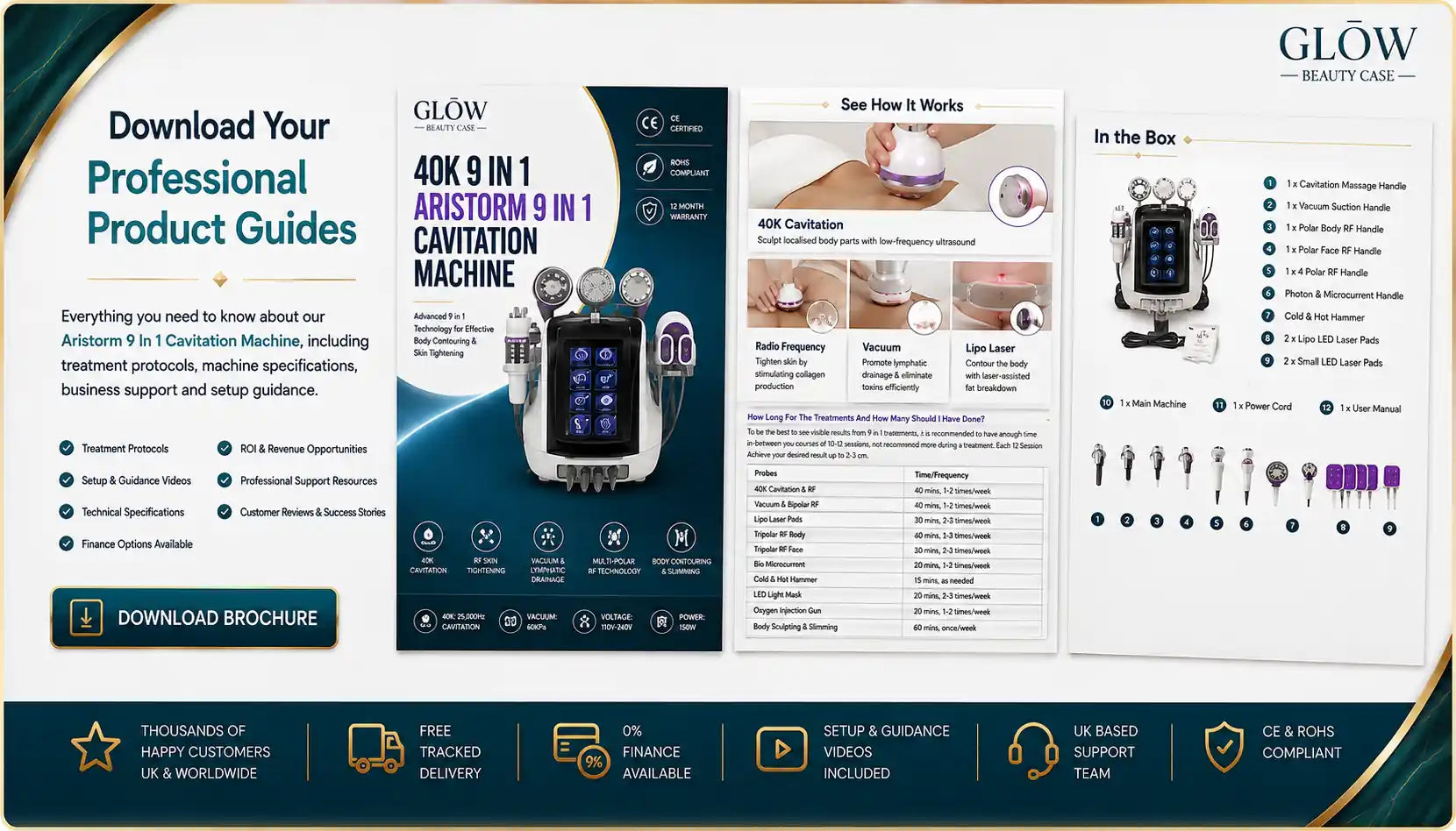 Cavitation Machine For Professionals UK