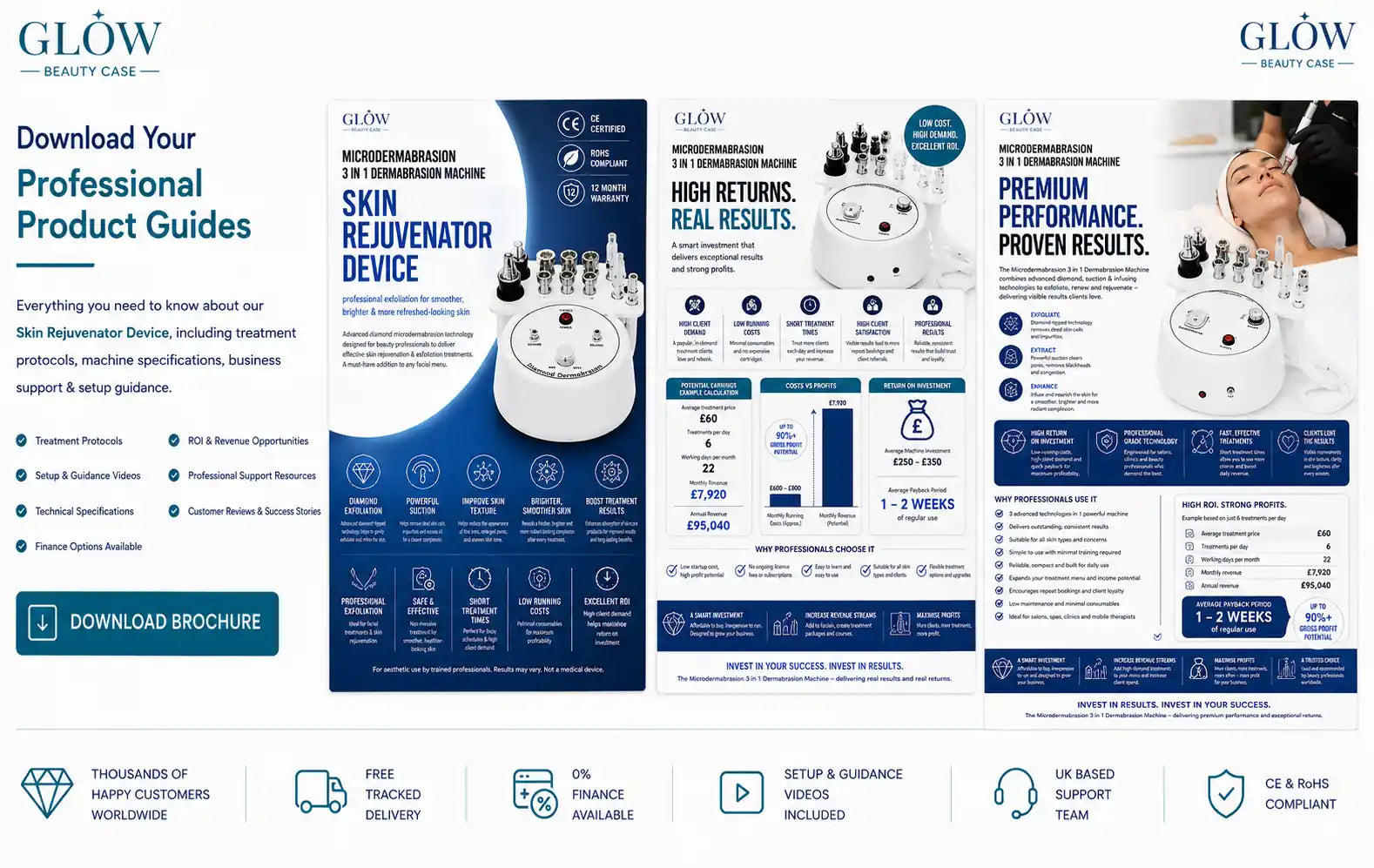 Cheap Facial Machine