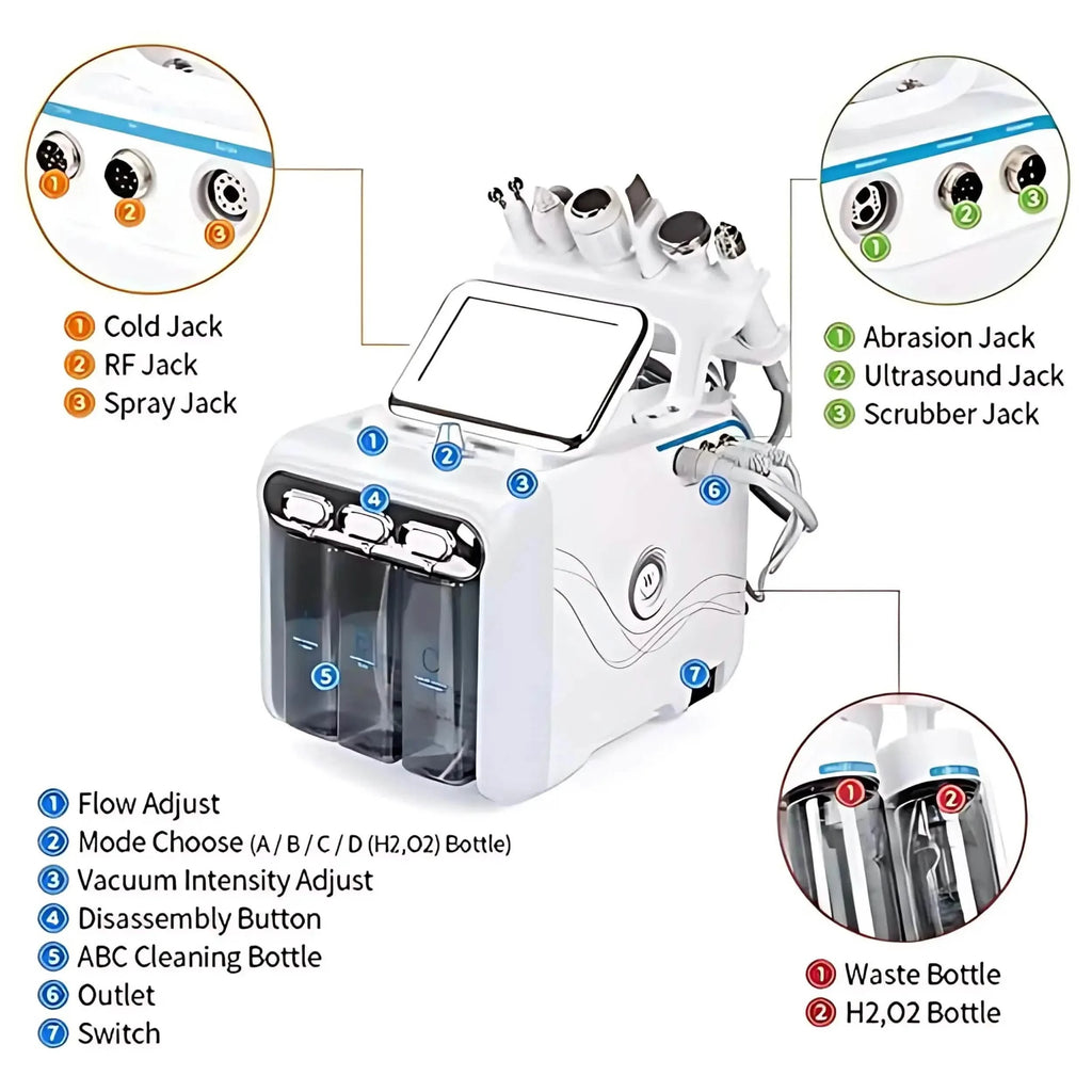 Diamond Microdermabrasion Device