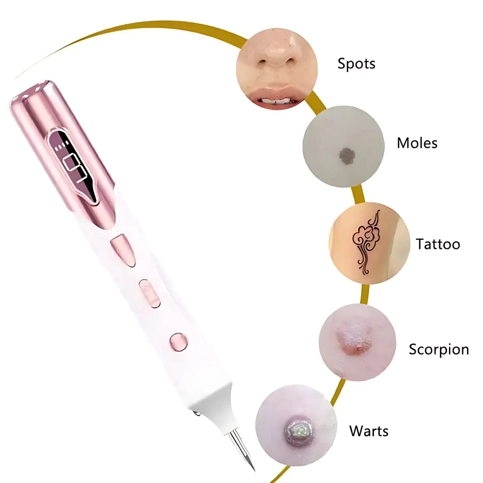 fibroblast plasma pen professional