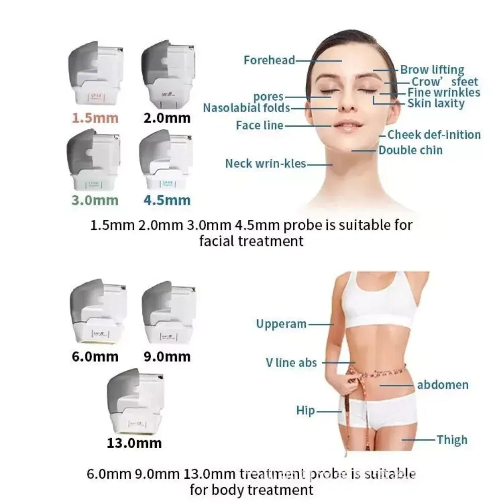 HIFU 2 In 1 Skin Tightening & Lifting Machine