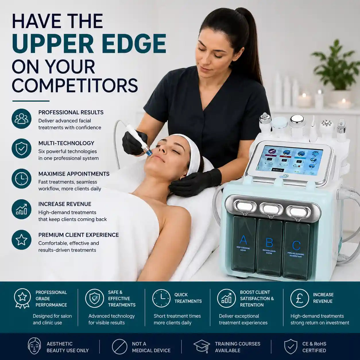 HYDRAFACIAL MACHINE