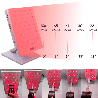 red light therapy panel uk