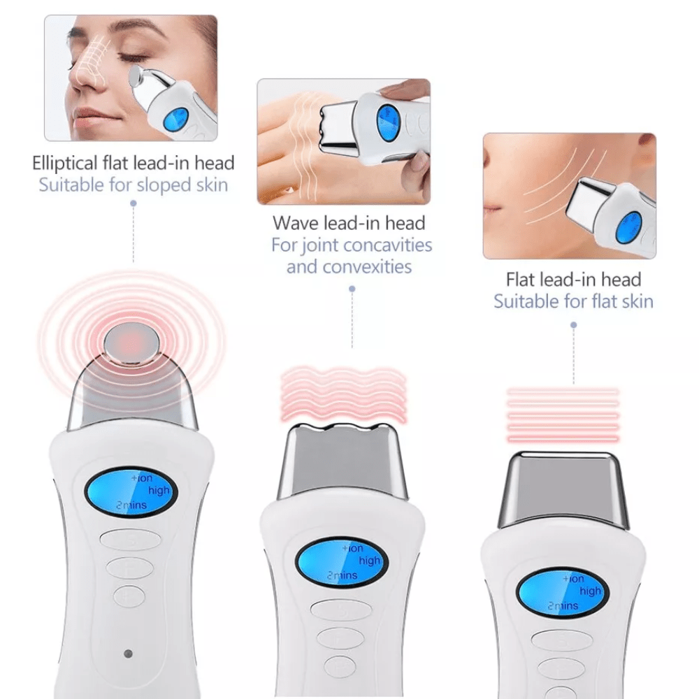 rejuvenating skincare device