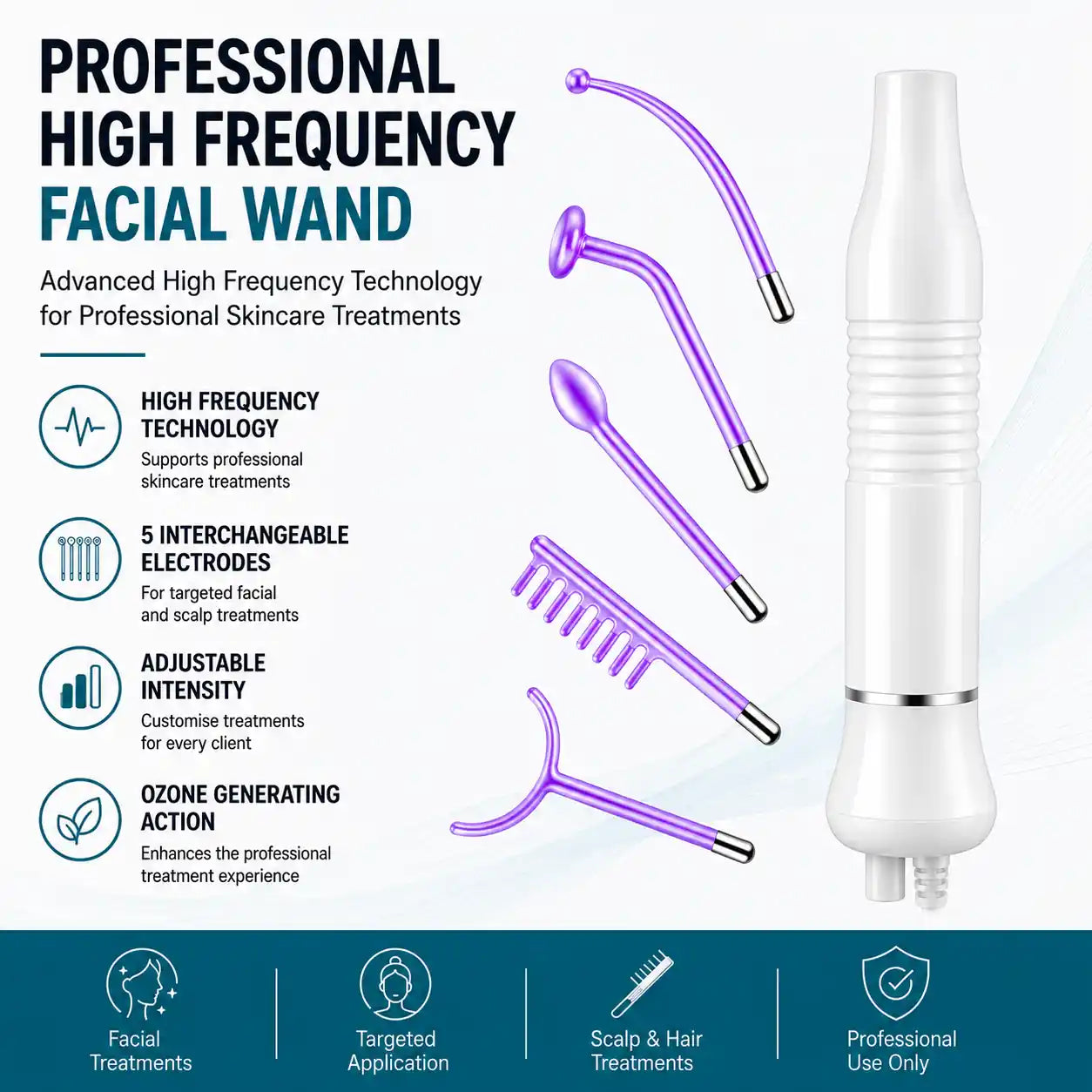 High Frequency Wands