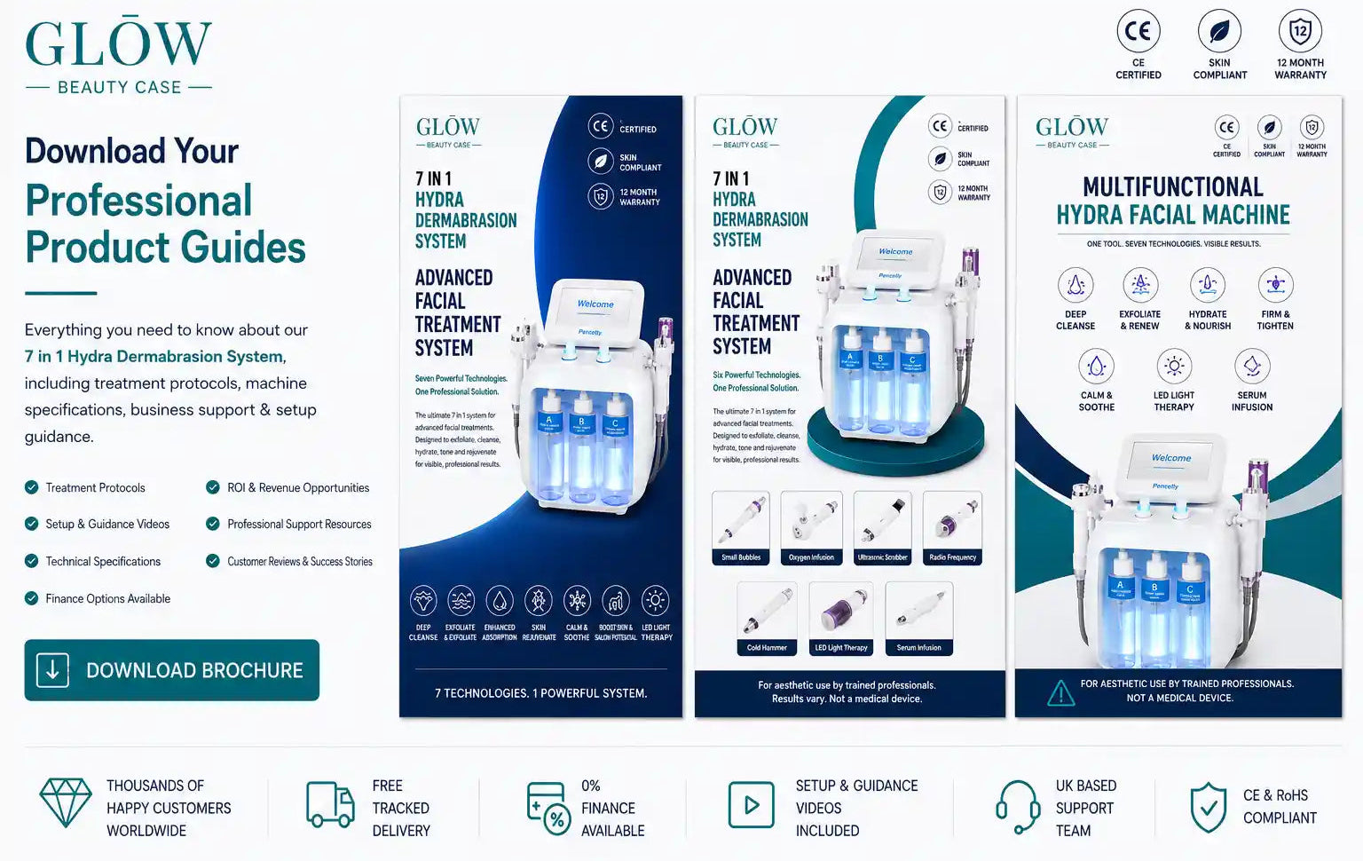 Hydra Facial Machine