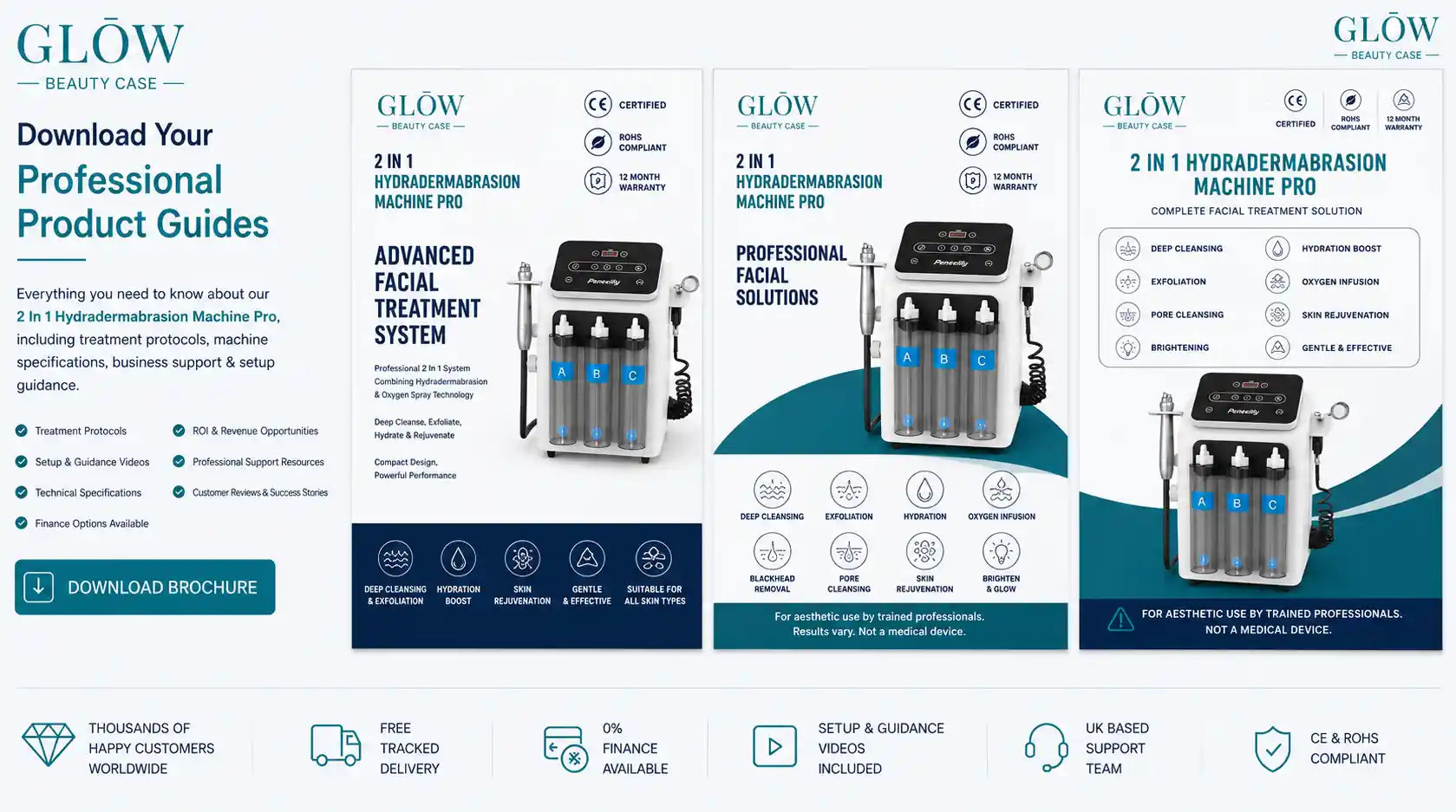 Hydrafacial Machine