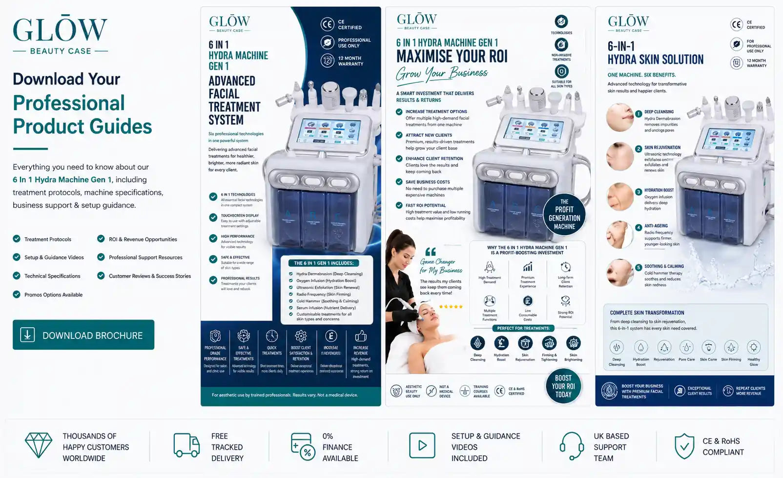 Hydrafacial Machine