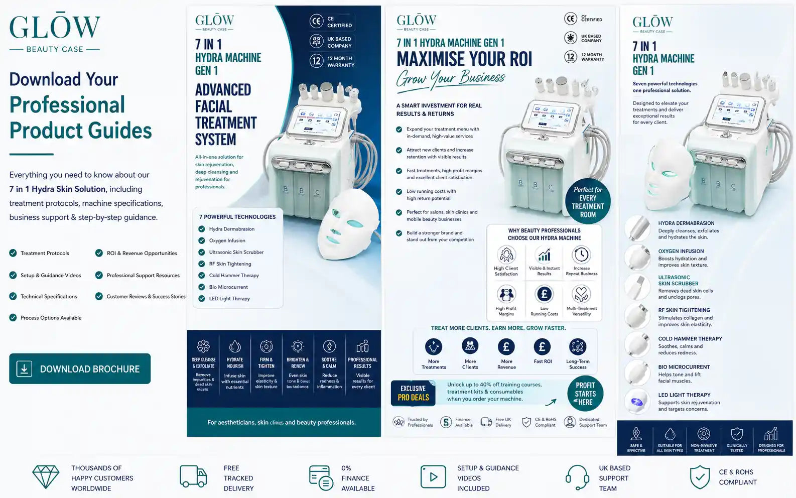 Hydrafacial Machine Professional