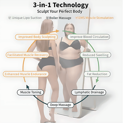 Cellulite reduction machine