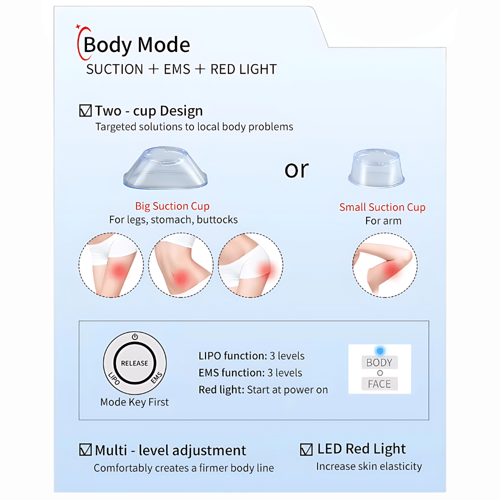 Weight Loss Tool