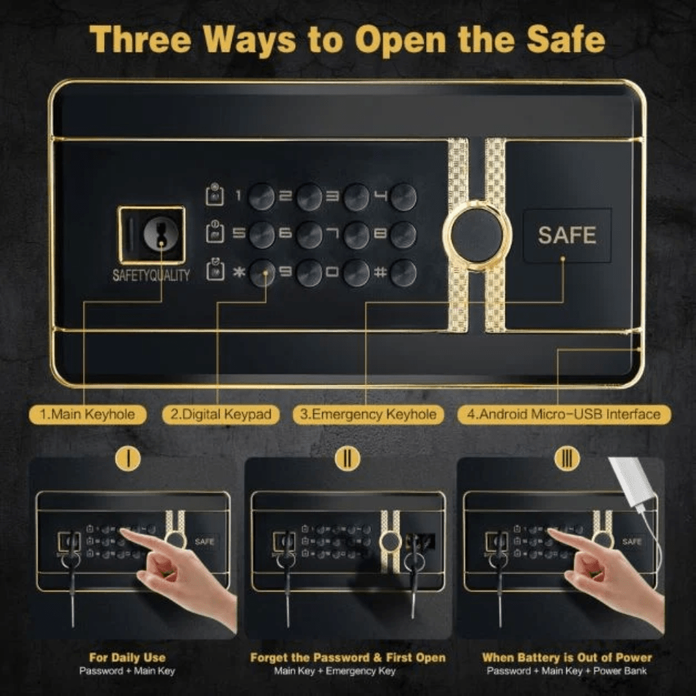 small business safe