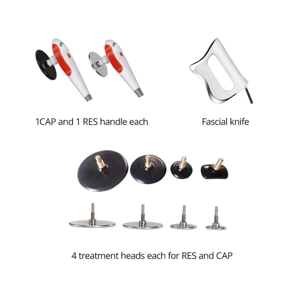 RF MACHINE UK