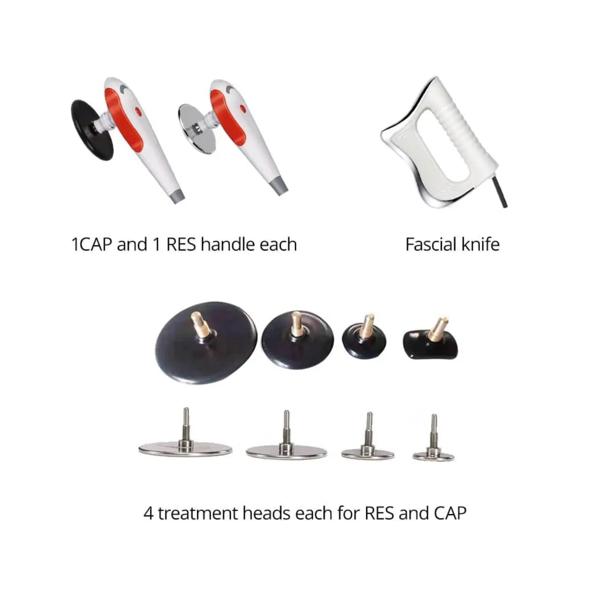 RF MACHINE UK